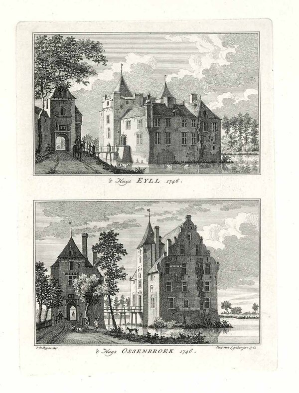 BEDBURG-HAU: Huisberden: