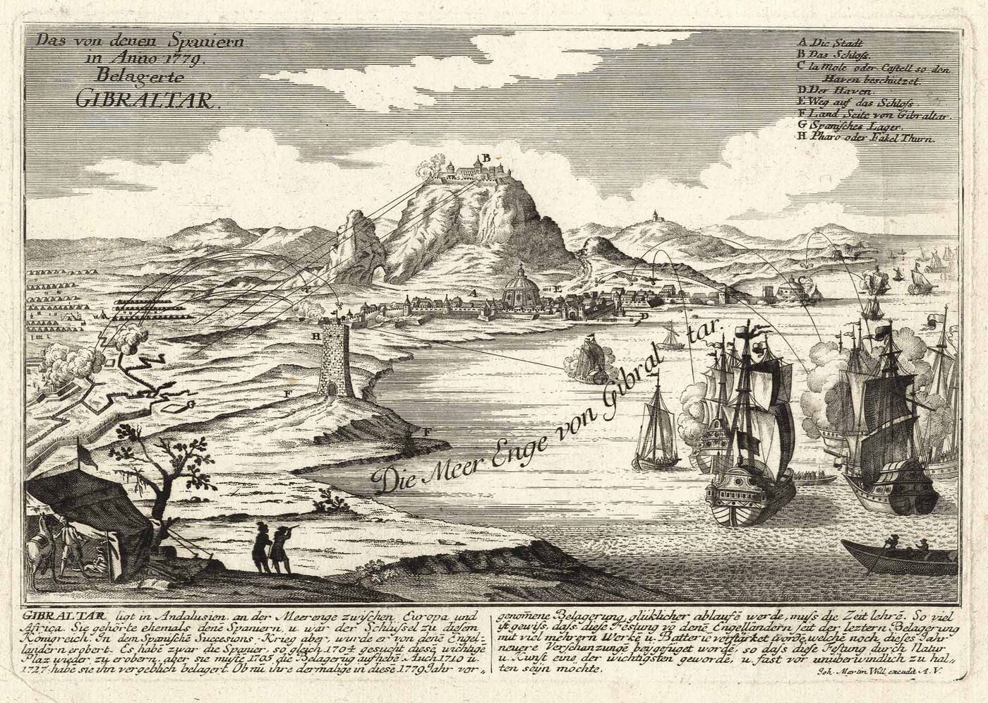 GIBRALTAR: