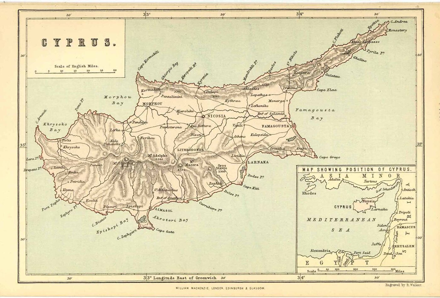 ZYPERN (Cyprus):