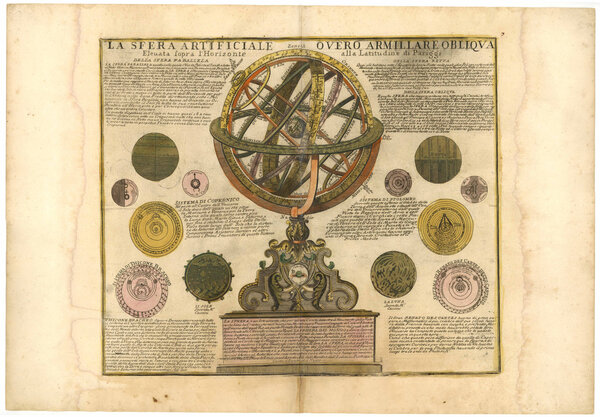 HIMMELSKARTE (Celestial Map / Celestial Chart):